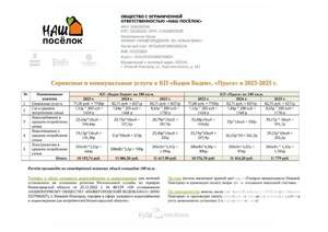 Таунхаус 140м², 3-этажный, участок 2 сот.