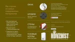 Таунхаус 91м², 3-этажный, участок 1 сот.