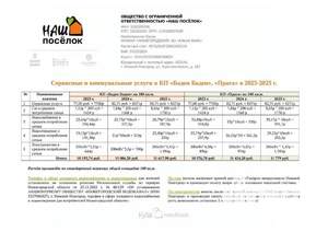 Таунхаус 165м², 3-этажный, участок 2 сот.