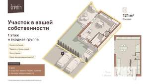 Таунхаус 121м², 3-этажный, участок 2 сот.