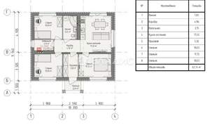 Дом 92м², 1-этажный, участок 15 сот.
