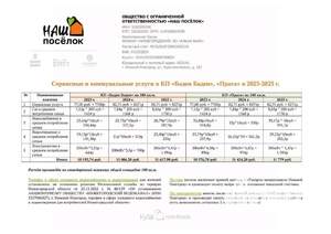 Таунхаус 150м², 3-этажный, участок 2 сот.