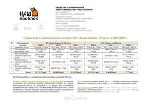 Таунхаус 91м², 3-этажный, участок 2 сот.