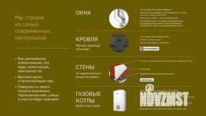 Таунхаус 91м², 3-этажный, участок 1 сот.