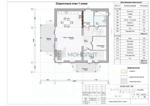 Дом 192м², 2-этажный, участок 7 сот.  
