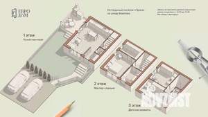Таунхаус 91м², 3-этажный, участок 2 сот.  