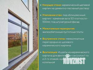 Дом 120м², 2-этажный, участок 5 сот.  