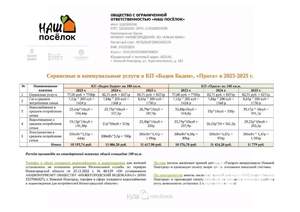 Таунхаус 120м&sup2;, 3-этажный, участок 2 сот.  