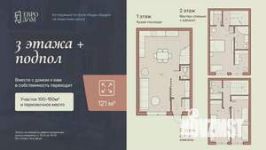 Таунхаус 121м², 3-этажный, участок 2 сот.  