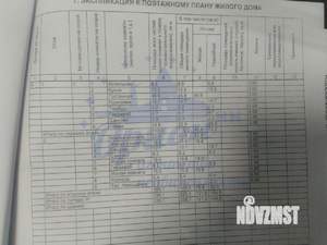 Коттедж 226м², 2-этажный, участок 10 сот.  