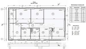 Дом 123м², 1-этажный, участок 10 сот.  