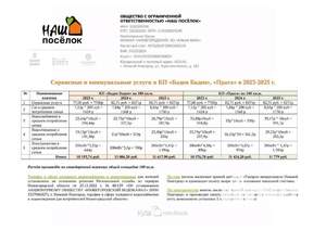 Таунхаус 121м&sup2;, 3-этажный, участок 2 сот.  