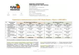 Таунхаус 165м&sup2;, 3-этажный, участок 2 сот.  