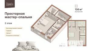 Таунхаус 136м², 3-этажный, участок 2 сот.  