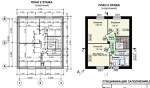 Дом 110м², 2-этажный, участок 5 сот.  