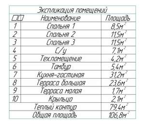 Дом 109м², 1-этажный, участок 6 сот.  