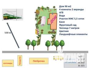 Дом 90м², 1-этажный, участок 6 сот.  
