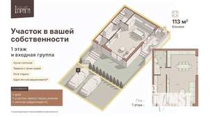 Таунхаус 113м&sup2;, 3-этажный, участок 2 сот.  