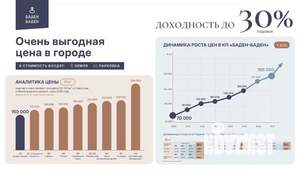 Таунхаус 137м², 3-этажный, участок 2 сот.  