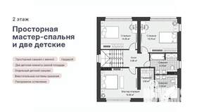 Дом 143м², 2-этажный, участок 2 сот.  