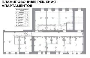 1-к квартира, вторичка, 16м2, 3/3 этаж