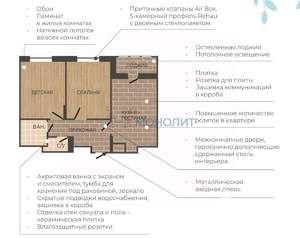 1-к квартира, вторичка, 43м2, 1/5 этаж