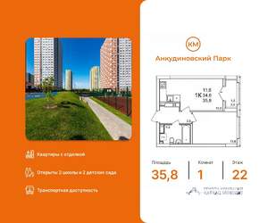 1-к квартира, вторичка, 36м2, 22/25 этаж