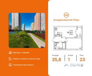 1-к квартира, вторичка, 36м2, 23/25 этаж