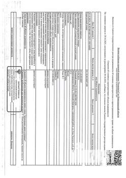 Студия квартира, вторичка, 37м2, 1/10 этаж