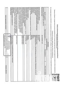 Студия квартира, вторичка, 60м2, 1/10 этаж
