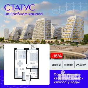 1-к квартира, вторичка, 40м2, 11/13 этаж