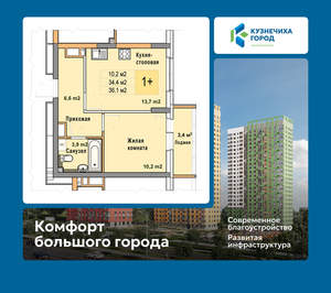 1-к квартира, вторичка, 36м2, 10/25 этаж