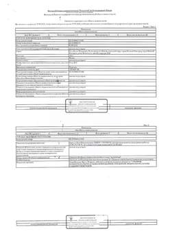 Студия квартира, вторичка, 102м2, 1/18 этаж