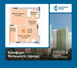 1-к квартира, вторичка, 34м2, 4/10 этаж