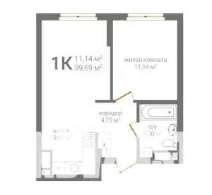 1-к квартира, вторичка, 40м2, 18/19 этаж