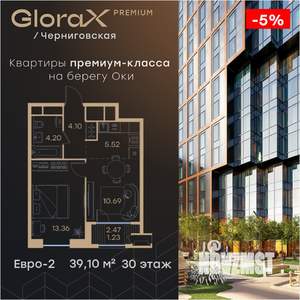 1-к квартира, вторичка, 39м2, 30/32 этаж