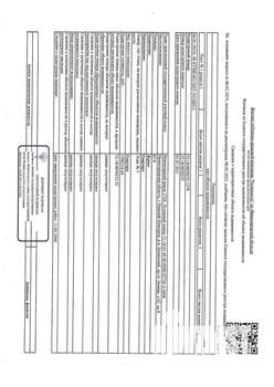 1-к квартира, вторичка, 68м2, 1/1 этаж