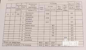 3-к квартира, вторичка, 60м2, 9/9 этаж