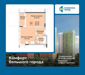 1-к квартира, вторичка, 36м2, 2/10 этаж