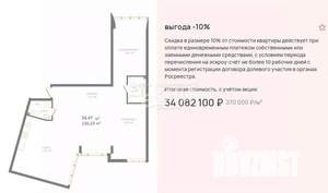 3-к квартира, вторичка, 126м2, 2/12 этаж