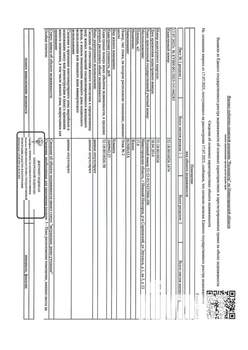 Студия квартира, вторичка, 18м2, 1/5 этаж