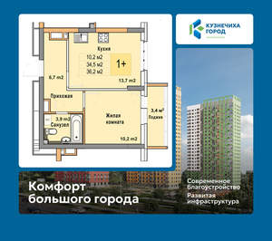 1-к квартира, вторичка, 36м2, 8/25 этаж