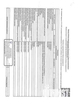 Студия квартира, вторичка, 21м2, 1/3 этаж