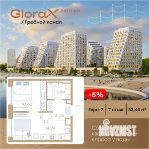 1-к квартира, вторичка, 33м2, 7/13 этаж