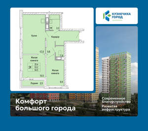 2-к квартира, вторичка, 55м2, 19/25 этаж