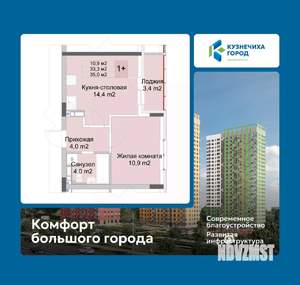 1-к квартира, вторичка, 35м2, 2/10 этаж