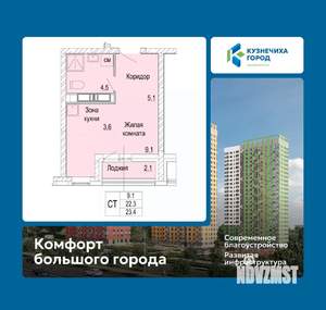 Студия квартира, вторичка, 23м2, 15/25 этаж