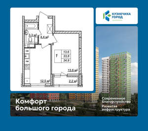 1-к квартира, вторичка, 35м2, 19/25 этаж