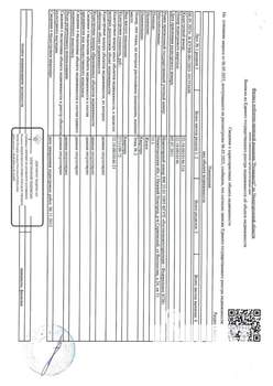 Студия квартира, вторичка, 31м2, 1/5 этаж